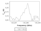 ori-c3-1-0_0:2mm_134.6_ori_1.png