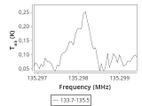 ori-c3-1-0_0:2mm_134.6_ori_2.png