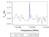 ori-c3-1-0_0:2mm_134.6_red_0.png