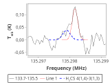 ori-c3-1-0_0:2mm_134.6_red_1.png