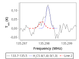 ori-c3-1-0_0:2mm_134.6_red_2.png