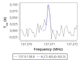 ori-c3-1-0_0:2mm_137.9_red_0.png