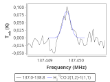 ori-c3-1-0_0:2mm_137.9_red_1.png