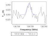 ori-c3-1-0_0:2mm_137.9_red_4.png