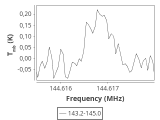 ori-c3-1-0_0:2mm_144.1_ori_2.png