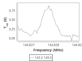 ori-c3-1-0_0:2mm_144.1_ori_4.png