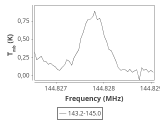 ori-c3-1-0_0:2mm_144.1_ori_5.png