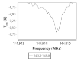 ori-c3-1-0_0:2mm_144.1_ori_6.png