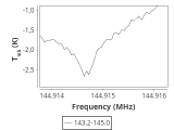 ori-c3-1-0_0:2mm_144.1_ori_7.png