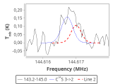 ori-c3-1-0_0:2mm_144.1_red_2.png