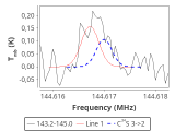 ori-c3-1-0_0:2mm_144.1_red_3.png