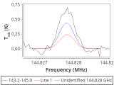 ori-c3-1-0_0:2mm_144.1_red_4.png