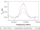 ori-c3-1-0_0:2mm_144.1_red_5.png