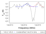 ori-c3-1-0_0:2mm_144.1_red_6.png