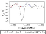 ori-c3-1-0_0:2mm_144.1_red_7.png