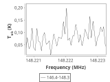 ori-c3-1-0_0:2mm_147.3_ori_2.png