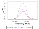 ori-c3-1-0_0:2mm_147.3_red_0.png