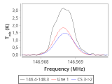 ori-c3-1-0_0:2mm_147.3_red_1.png