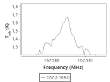 ori-c3-1-0_0:2mm_168.1_ori_1.png