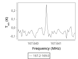 ori-c3-1-0_0:2mm_168.1_ori_2.png