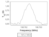 ori-c3-1-0_0:2mm_168.1_ori_3.png