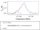 ori-c3-1-0_0:2mm_168.1_red_1.png