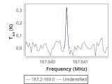 ori-c3-1-0_0:2mm_168.1_red_2.png