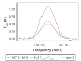 ori-c3-1-0_0:2mm_168.1_red_3.png