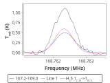 ori-c3-1-0_0:2mm_168.1_red_4.png