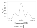 ori-c3-1-0_0:3mm_ori_11.png