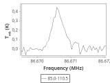 ori-c3-1-0_0:3mm_ori_21.png