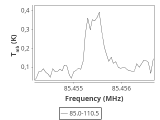 ori-c3-1-0_0:3mm_ori_6.png