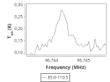 ori-c3-1-0_0:3mm_ori_60.png