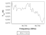 ori-c3-1-0_0:3mm_ori_61.png