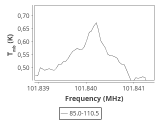 ori-c3-1-0_0:3mm_ori_76.png