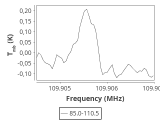 ori-c3-1-0_0:3mm_ori_91.png