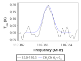 ori-c3-1-0_0:3mm_red_101.png