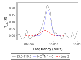 ori-c3-1-0_0:3mm_red_16.png