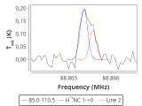 ori-c3-1-0_0:3mm_red_32.png