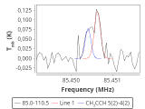 ori-c3-1-0_0:3mm_red_4.png