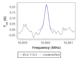 ori-c3-1-0_0:3mm_red_52.png