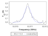 ori-c3-1-0_0:3mm_red_53.png