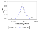 ori-c3-1-0_0:3mm_red_55.png