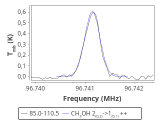 ori-c3-1-0_0:3mm_red_58.png