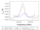 ori-c3-1-0_0:3mm_red_60.png