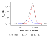 ori-c3-1-0_0:3mm_red_69.png