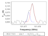 ori-c3-1-0_0:3mm_red_72.png