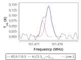 ori-c3-1-0_0:3mm_red_73.png