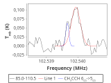 ori-c3-1-0_0:3mm_red_78.png