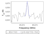 ori-c3-1-0_0:3mm_red_8.png